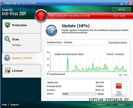 Kaspersky AntiVirus 2009 Portable