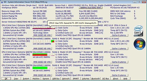 SIV System Information Viewer 5.77 Portable